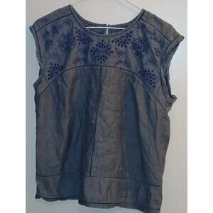 Abercrombie & Fitch Crop Top Women Medium Navy Blue Eyelet Crochet Lace Coquette